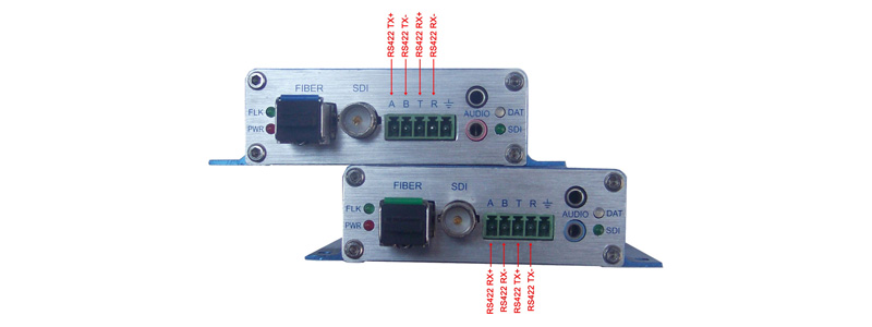 HDSDI to Fiber Converter with Embedded Audio and Embdedded Data